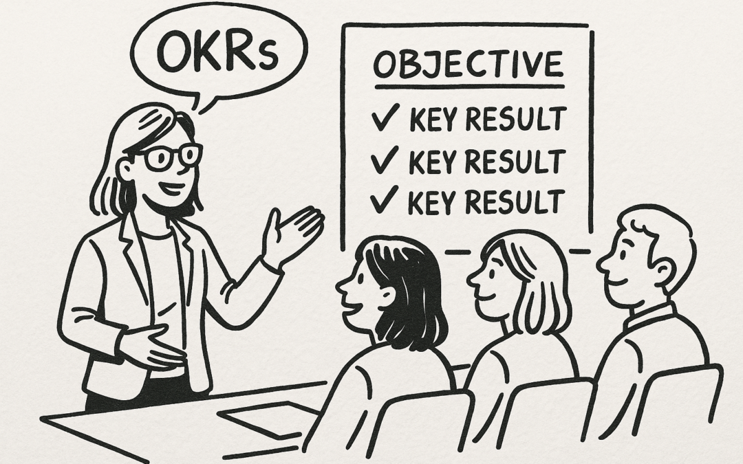 Führen mit OKR – Objectives and Key Results