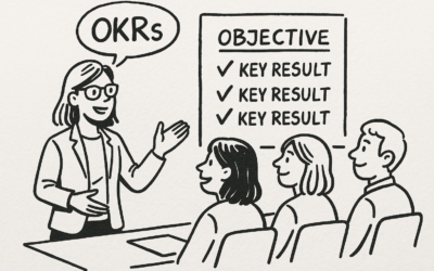 Führen mit OKR – Objectives and Key Results